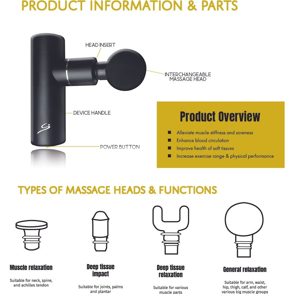 Percussive Therapy Massage Gun